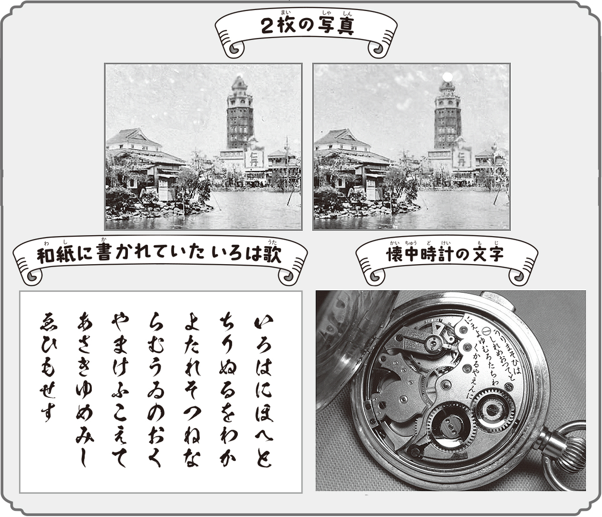 f:id:mojiru:20200407102844j:plain f:id:mojiru:20200407102844j:plain