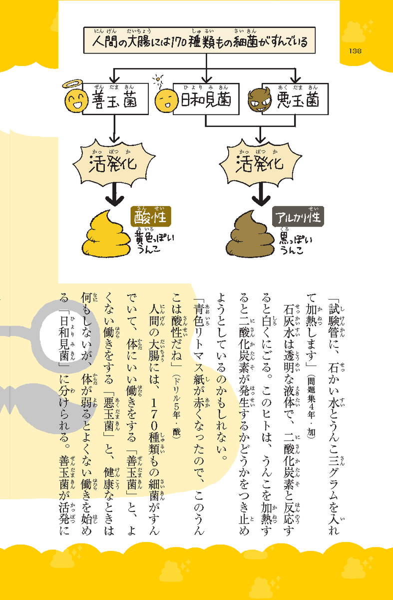 f:id:mojiru:20200413084817p:plain