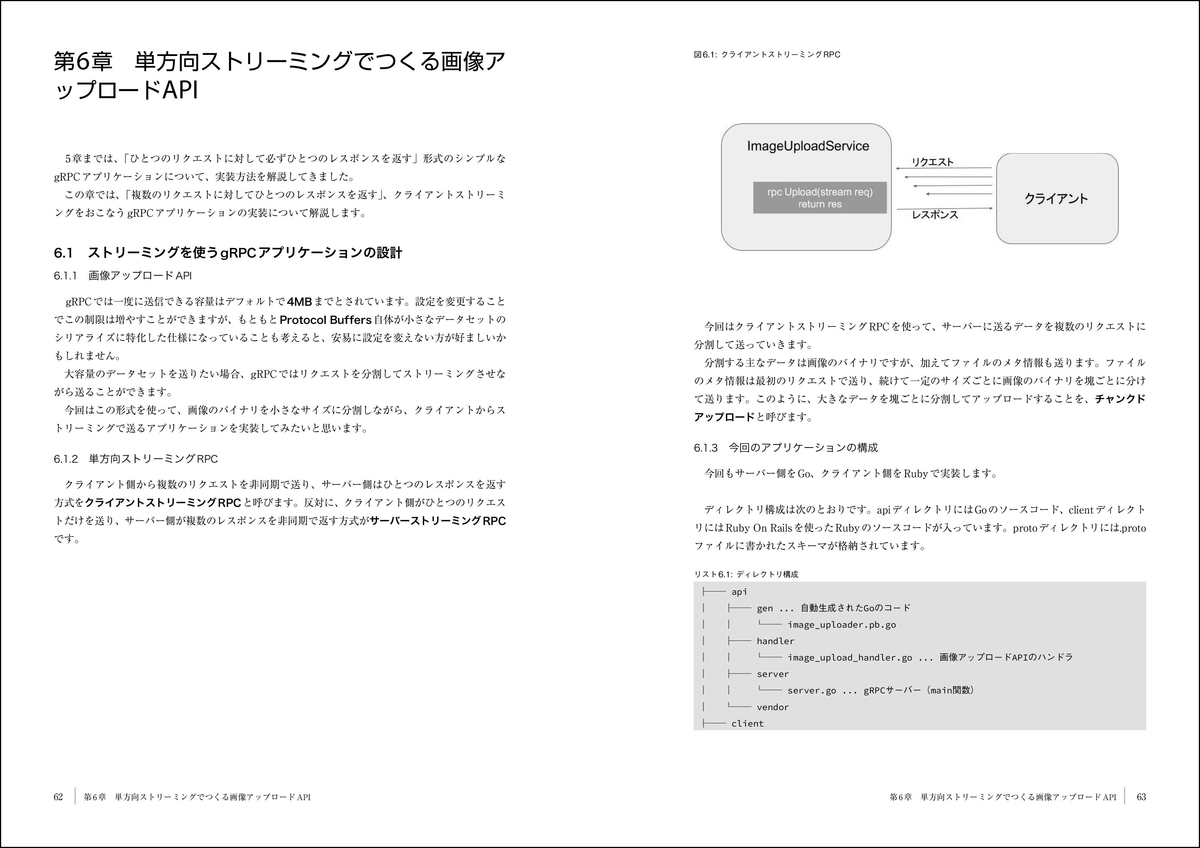 f:id:mojiru:20200508091723j:plain f:id:mojiru:20200508091723j:plain