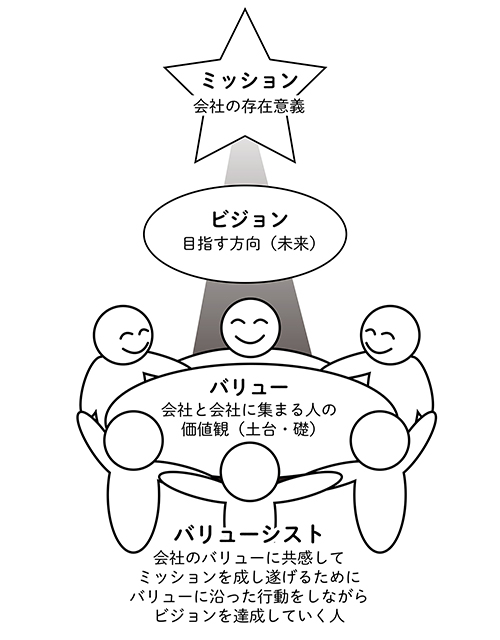 f:id:mojiru:20200511080606j:plain