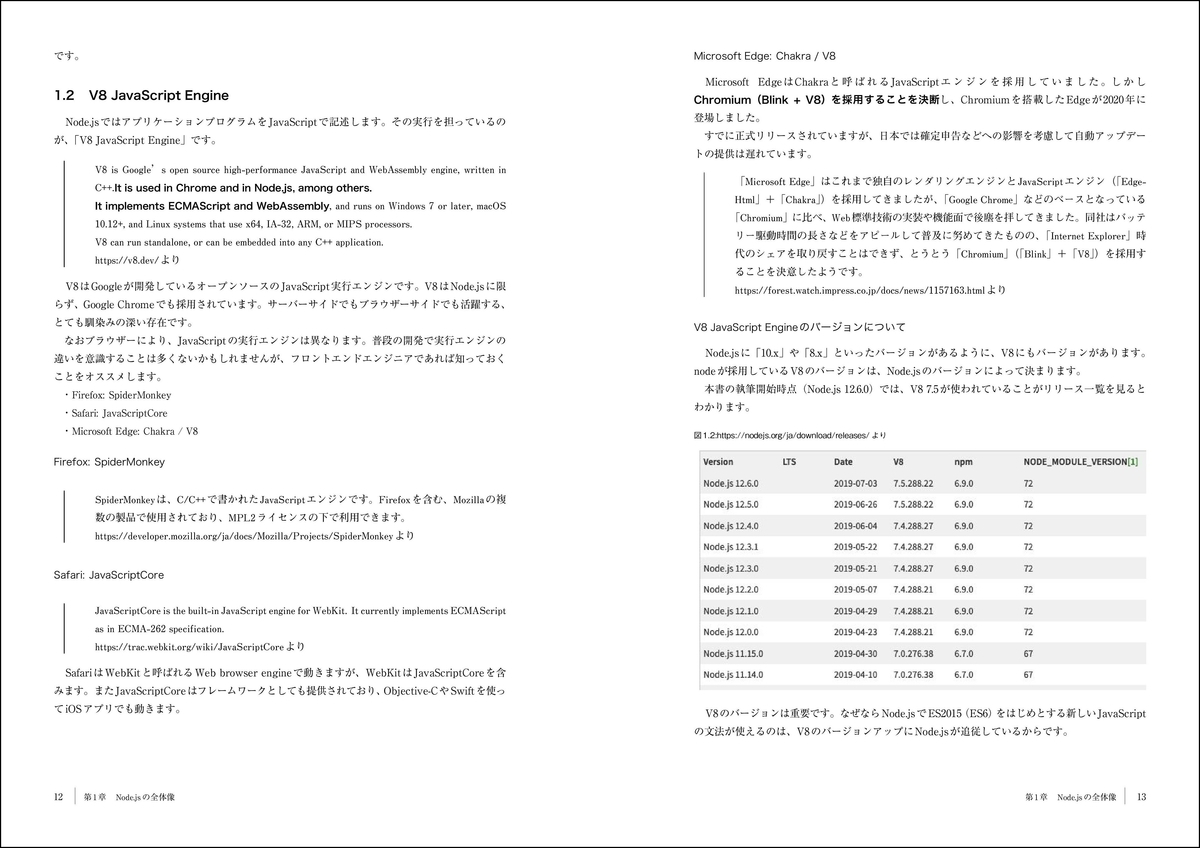 f:id:mojiru:20200616161614j:plain f:id:mojiru:20200616161614j:plain