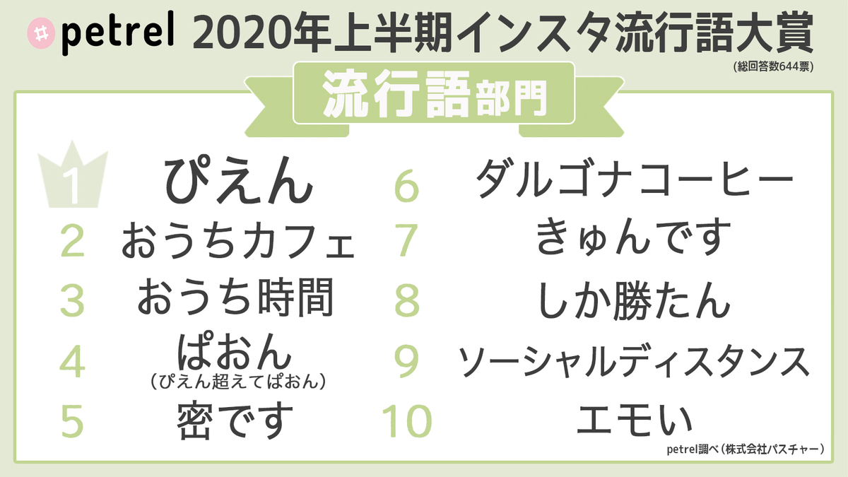f:id:mojiru:20200619080920j:plain
