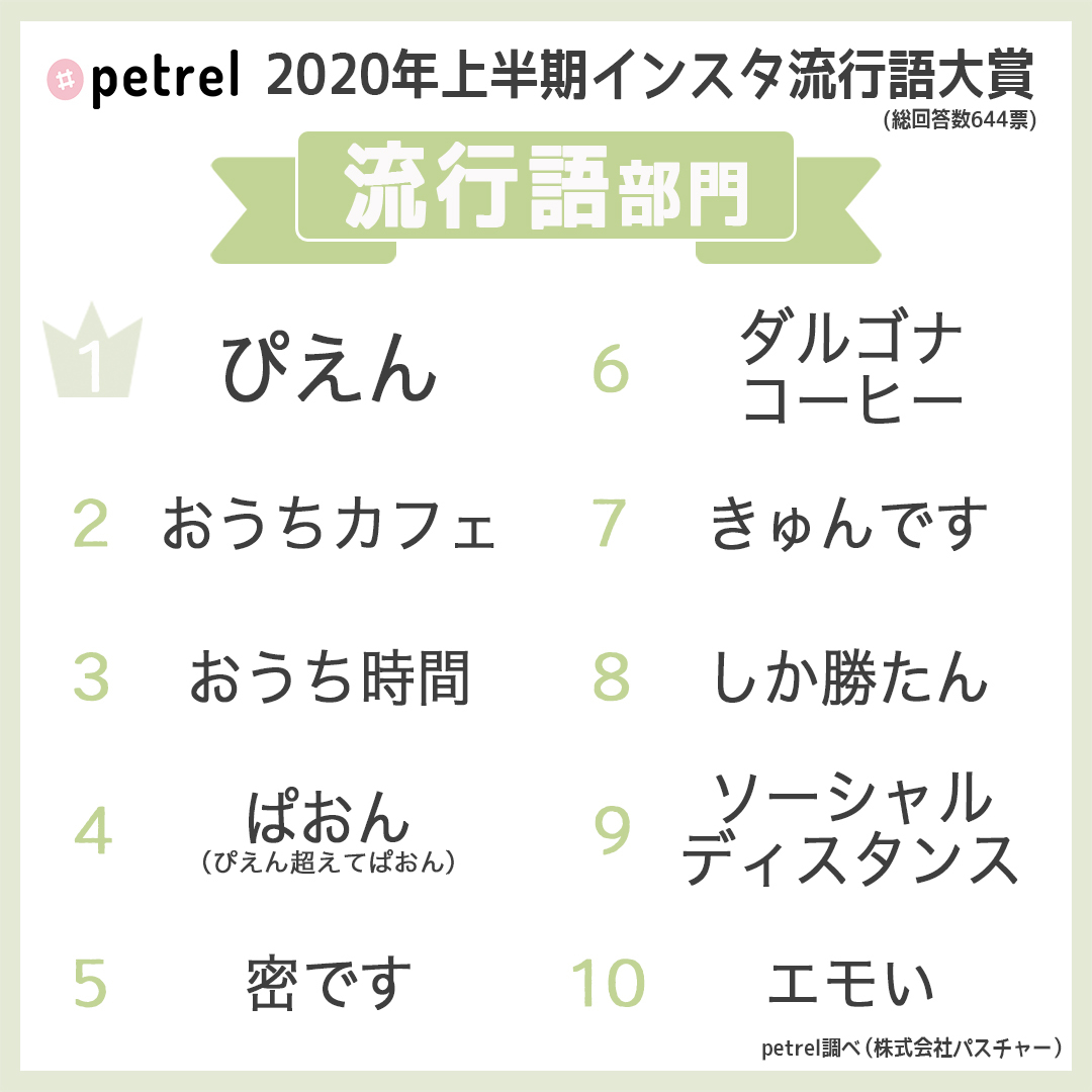 f:id:mojiru:20200619081135j:plain