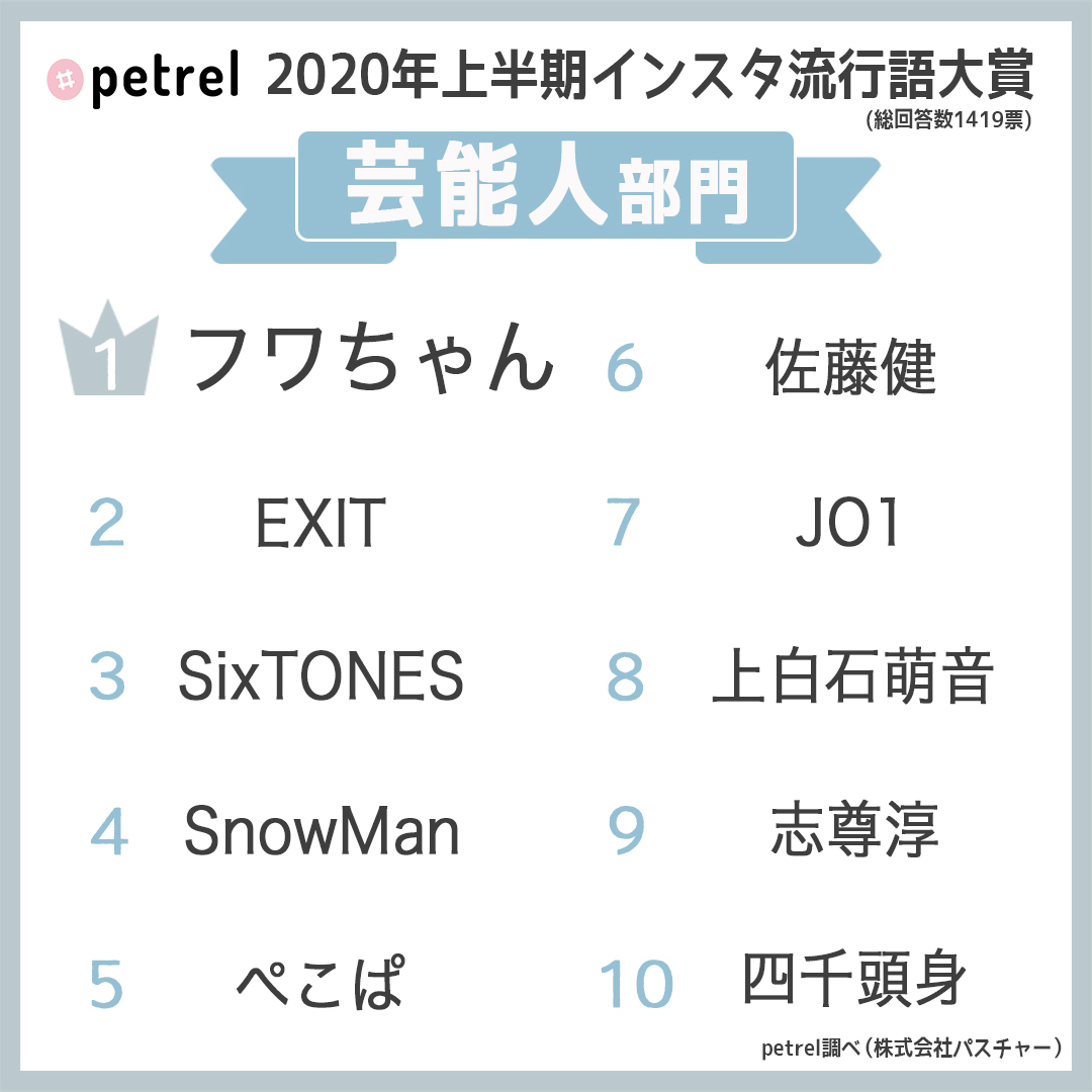f:id:mojiru:20200619081138j:plain