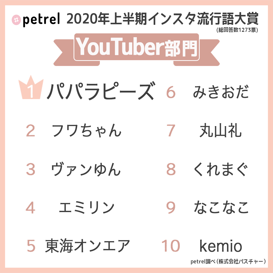 f:id:mojiru:20200619081144j:plain