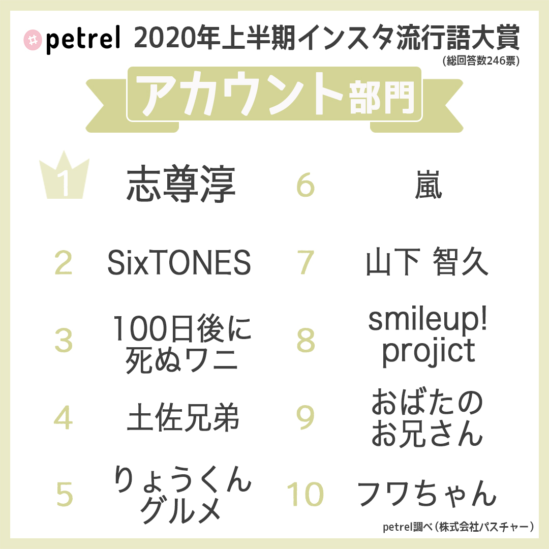 f:id:mojiru:20200619081149j:plain