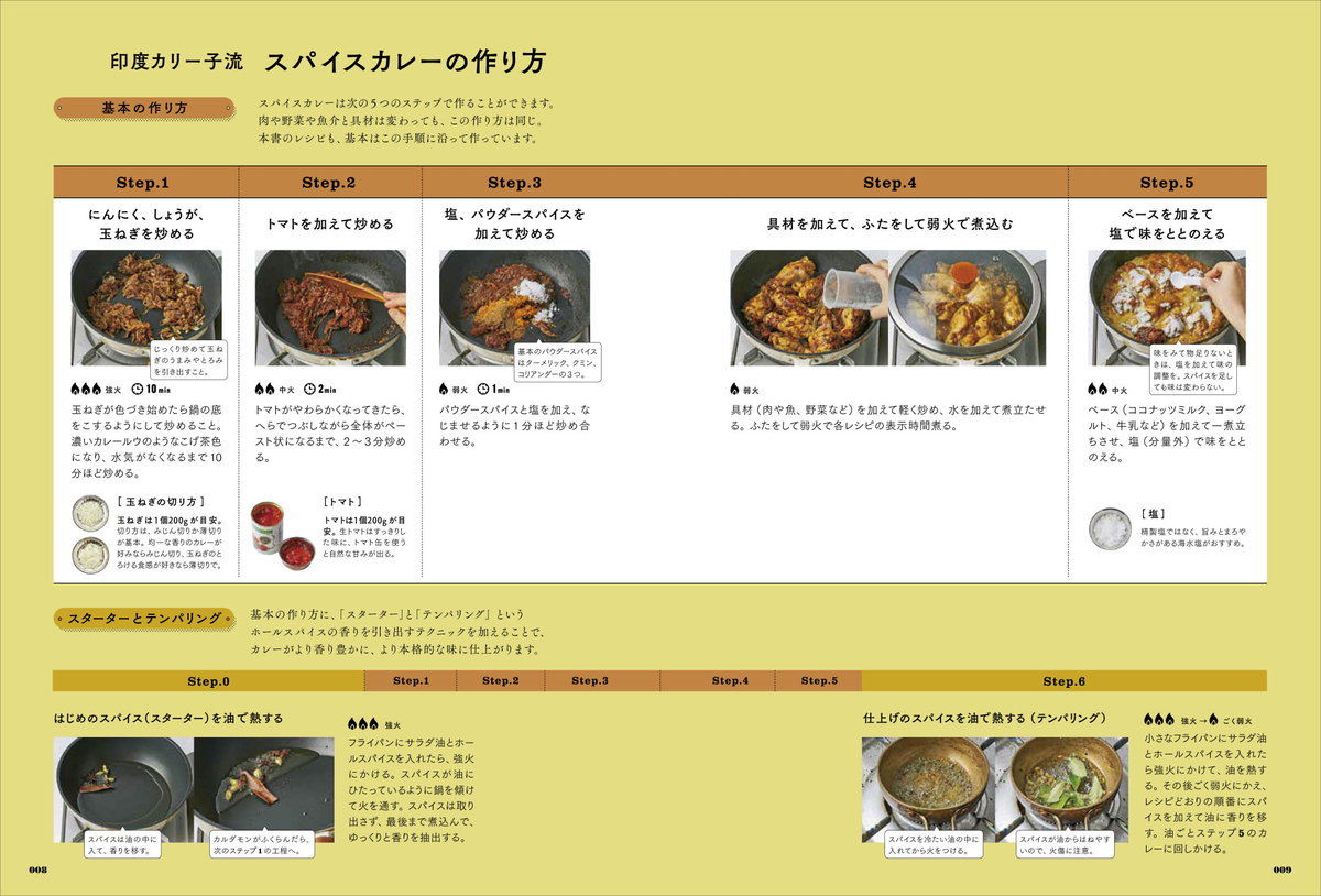 f:id:mojiru:20200623081616j:plain f:id:mojiru:20200623081616j:plain