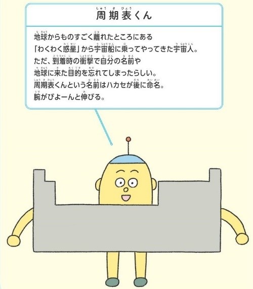f:id:mojiru:20200625085856j:plain