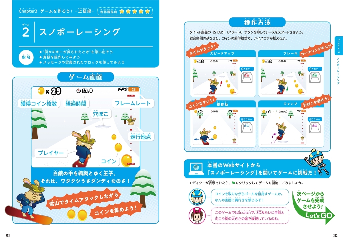 f:id:mojiru:20200630082445j:plain