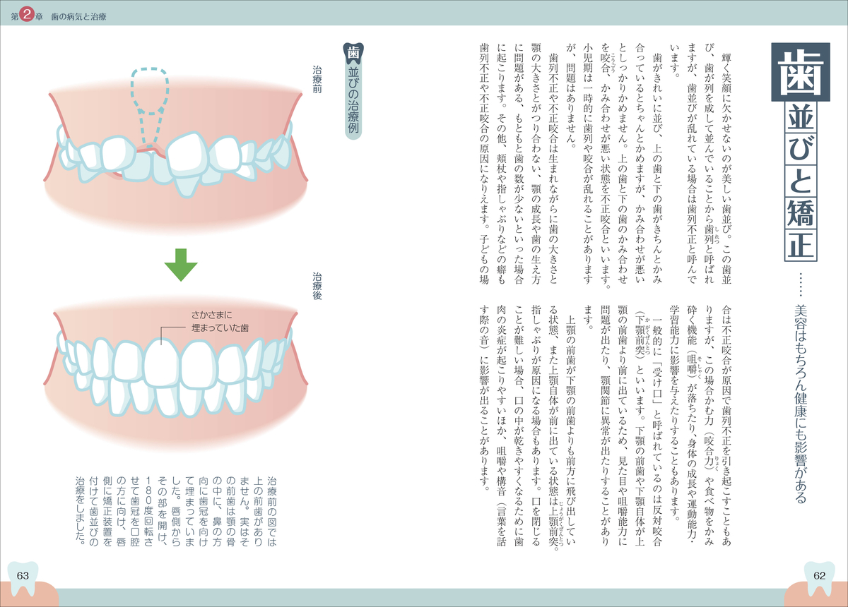 f:id:mojiru:20200630095626j:plain f:id:mojiru:20200630095626j:plain