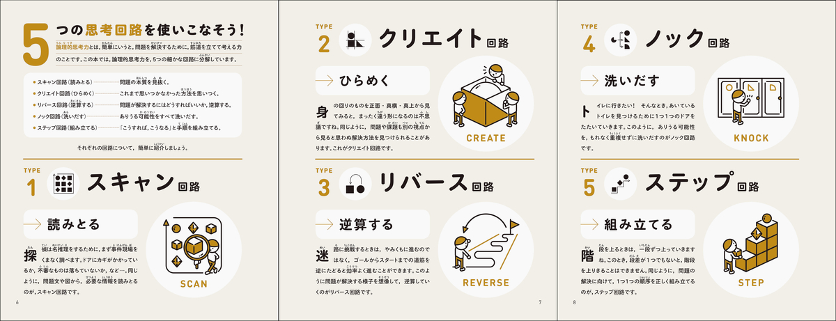 f:id:mojiru:20200703090620j:plain