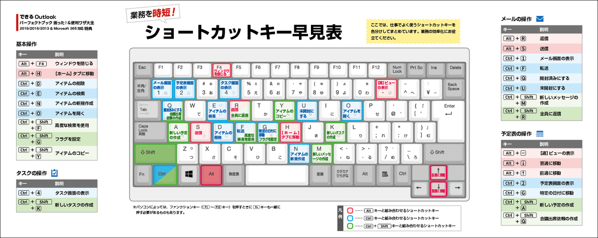 f:id:mojiru:20200729162739j:plain f:id:mojiru:20200729162739j:plain