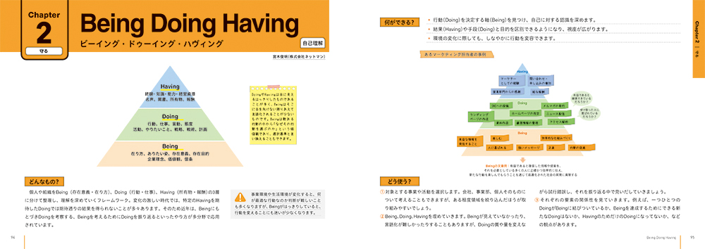 f:id:mojiru:20200729180048j:plain