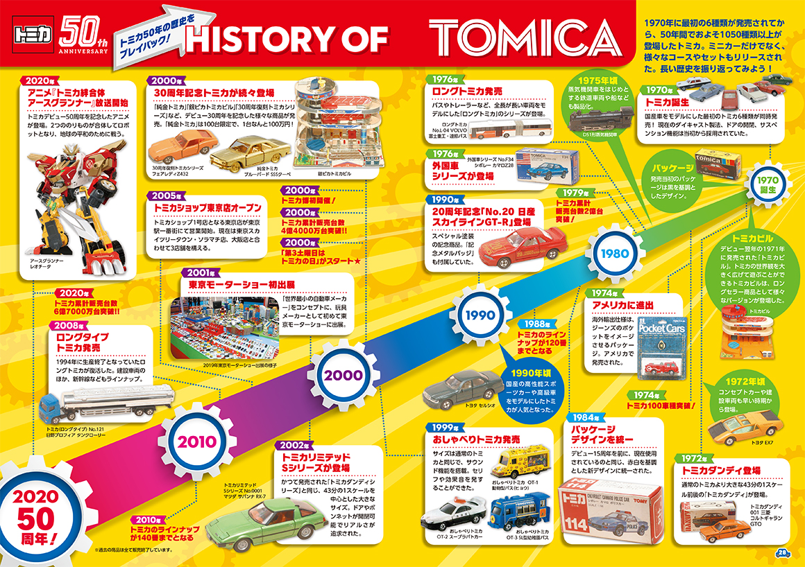 f:id:mojiru:20200731075255j:plain f:id:mojiru:20200731075255j:plain