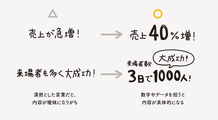 f:id:mojiru:20200827090704p:plain