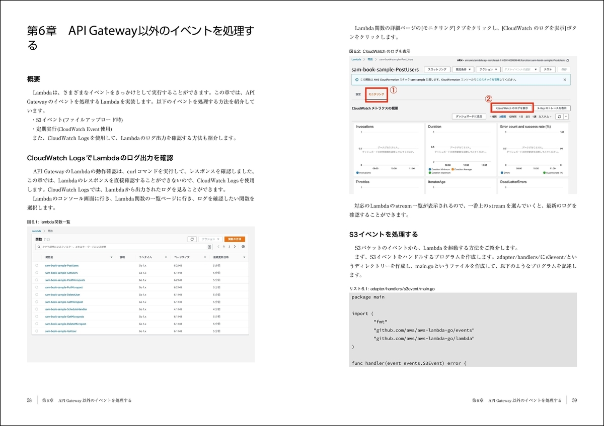 f:id:mojiru:20200904074358j:plain f:id:mojiru:20200904074358j:plain