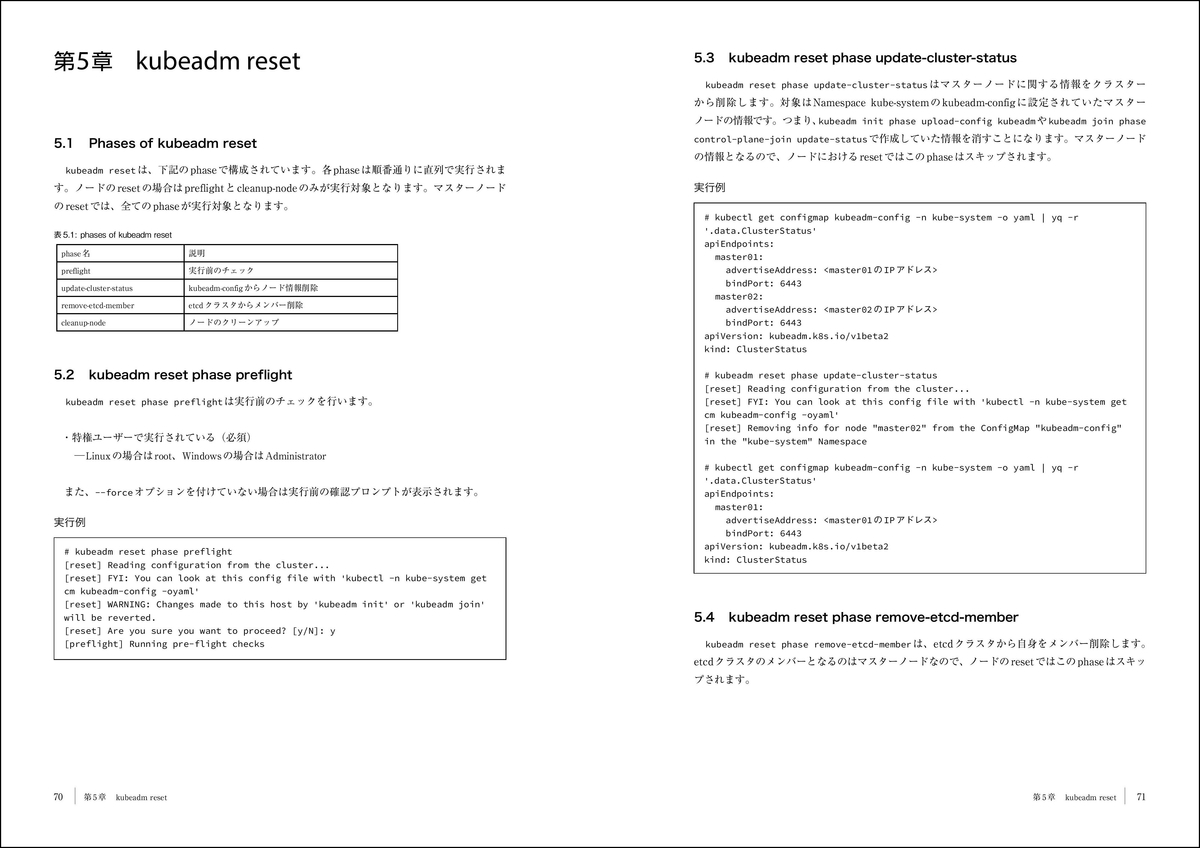 f:id:mojiru:20200904135339j:plain f:id:mojiru:20200904135339j:plain