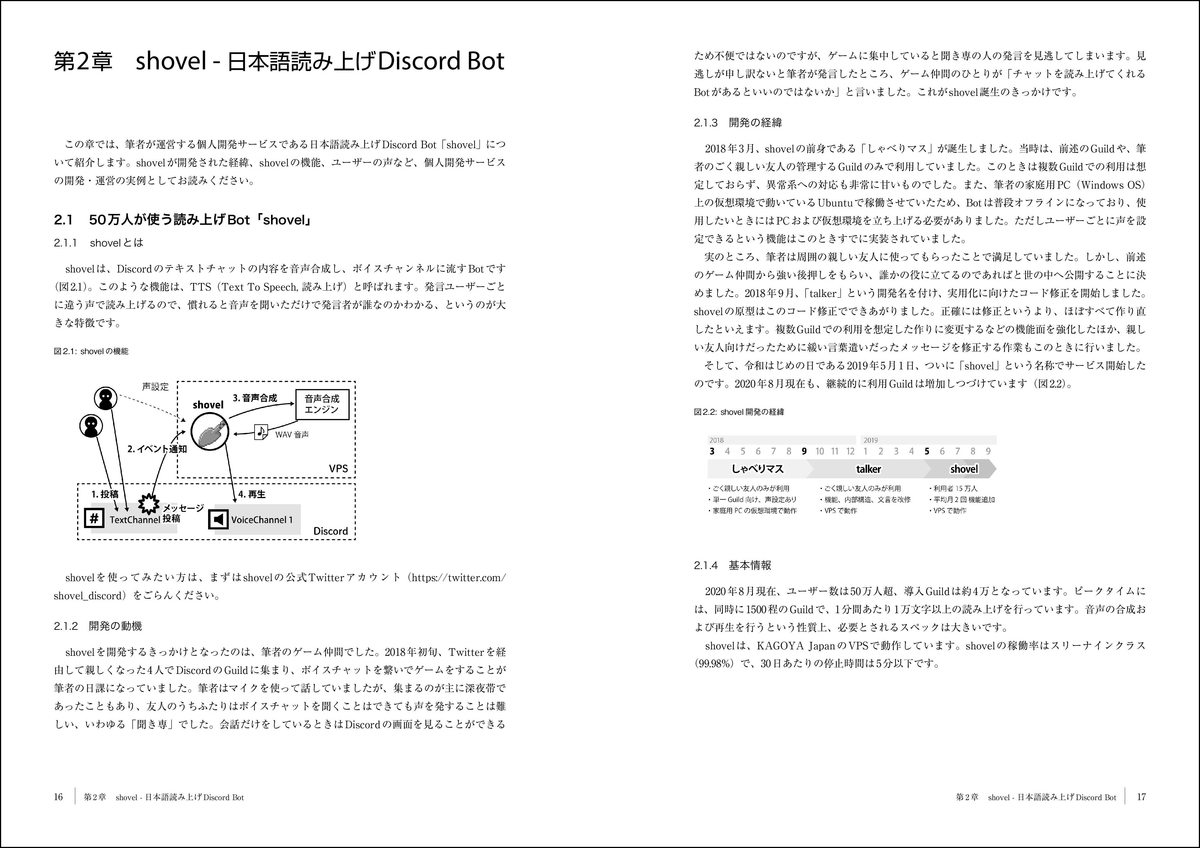 Shovel実例解説書 個人開発サービス運営実践入門 Mojiru もじをもじる