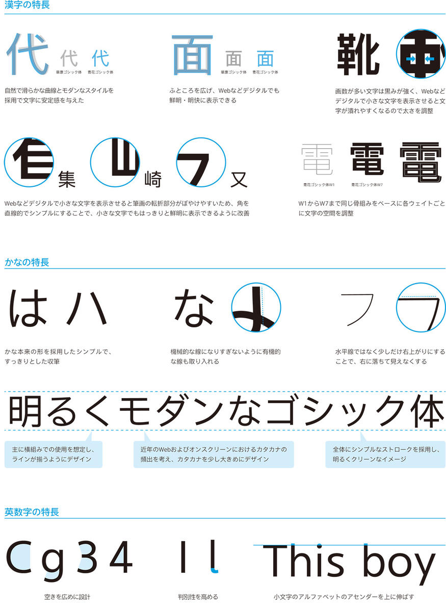 f:id:mojiru:20201019104200j:plain