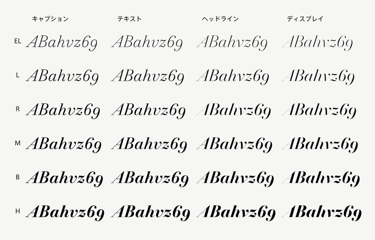f:id:mojiru:20201019150853p:plain f:id:mojiru:20201019150853p:plain