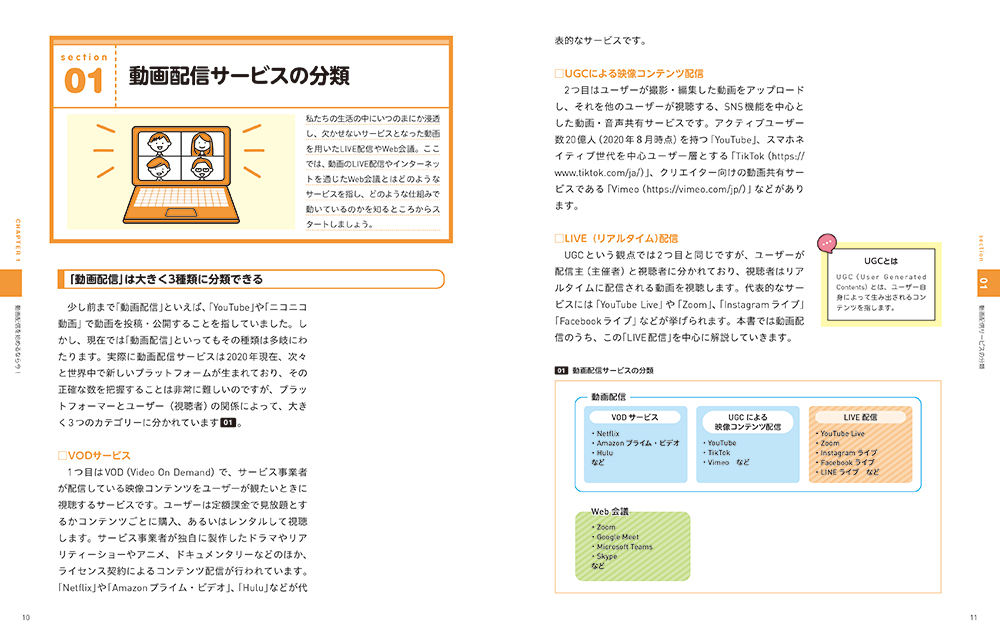f:id:mojiru:20201028085801j:plain f:id:mojiru:20201028085801j:plain