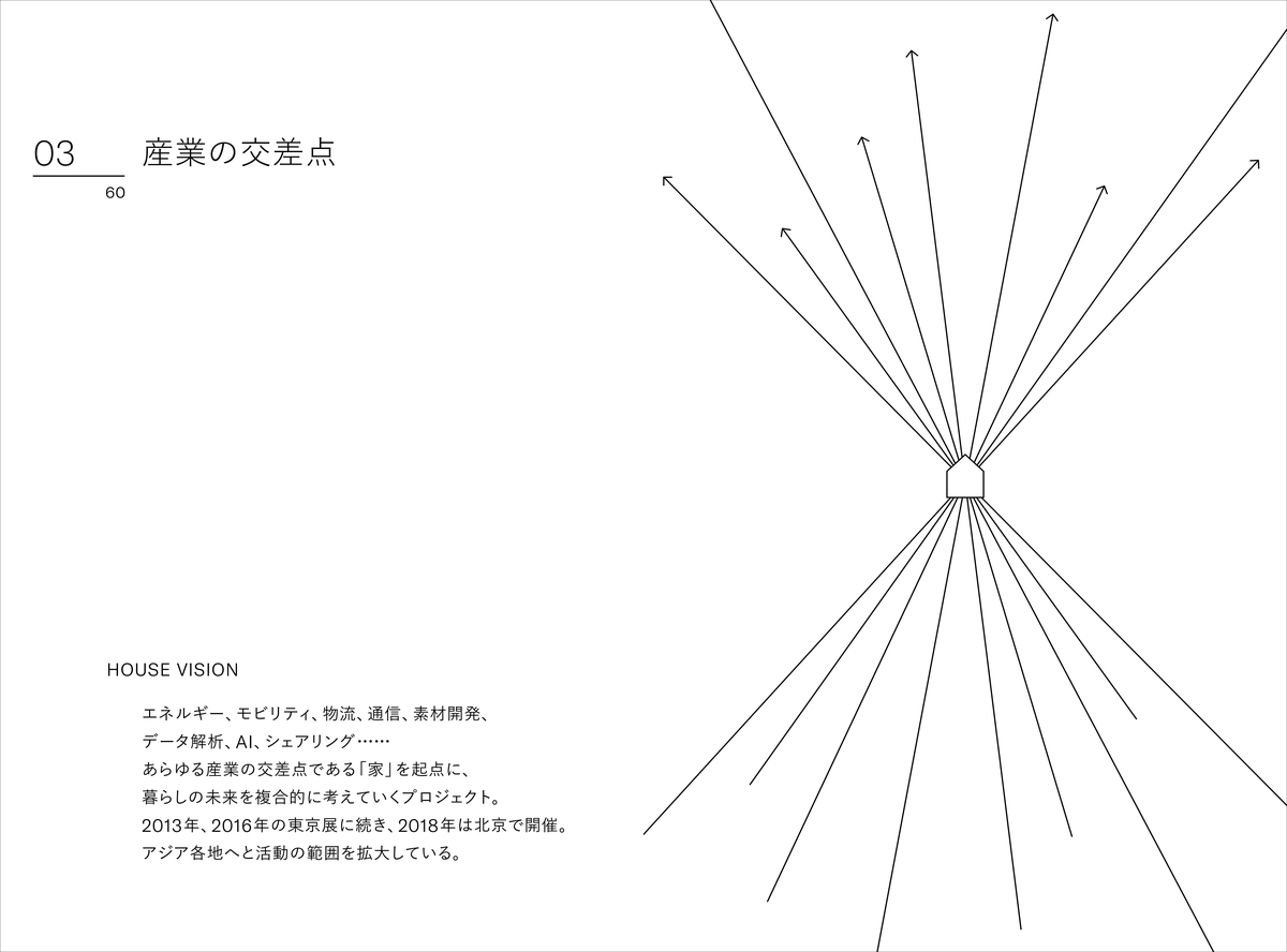 f:id:mojiru:20201105162936j:plain