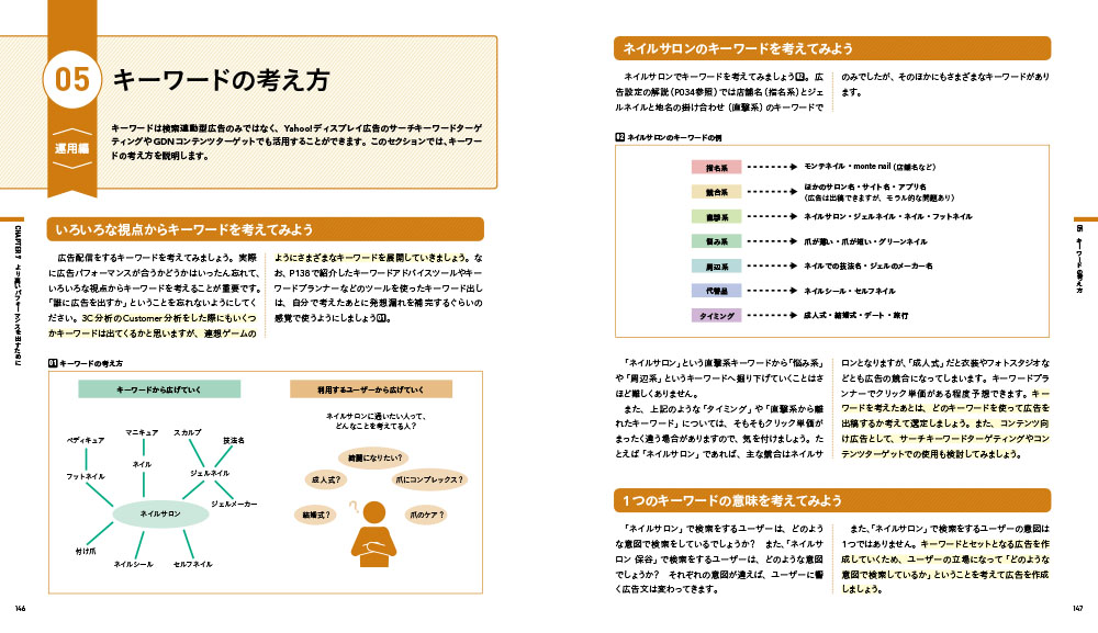 f:id:mojiru:20201201114439j:plain