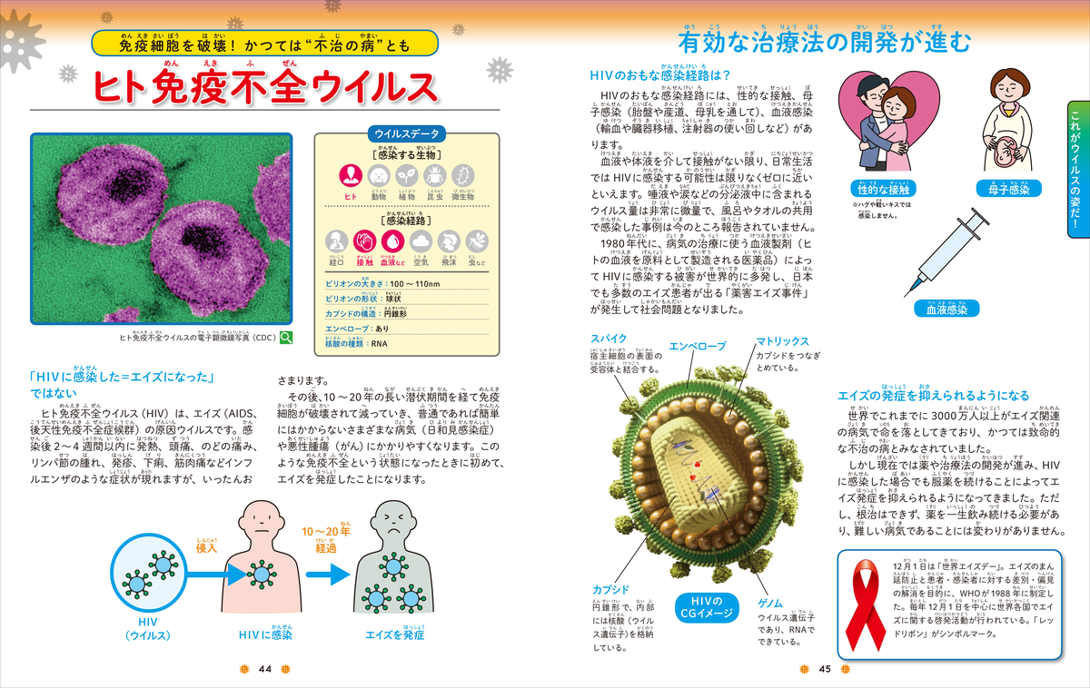 f:id:mojiru:20201223101632j:plain