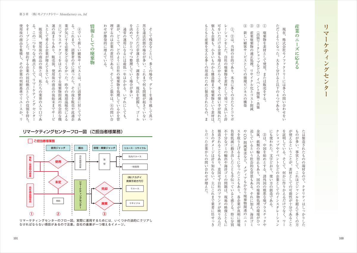 f:id:mojiru:20201223140657j:plain