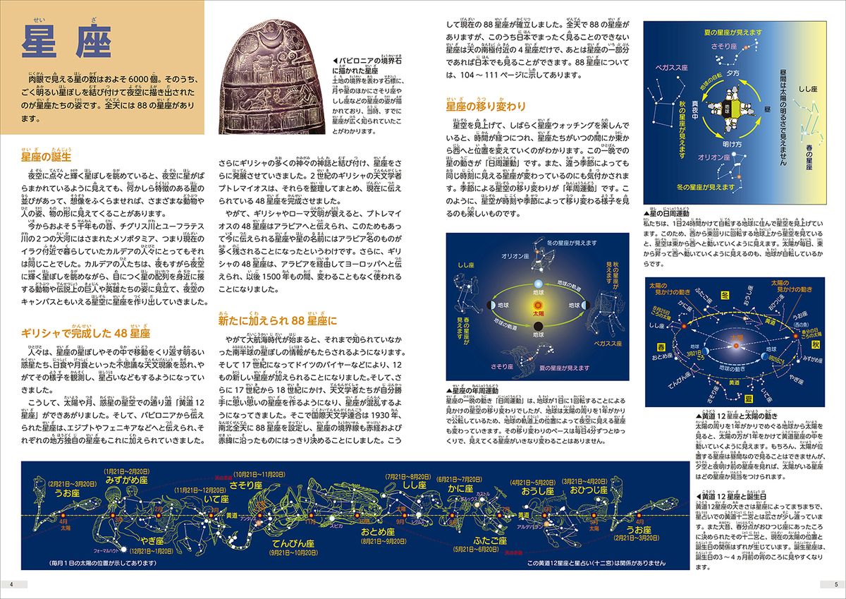 希少 初版 星空への誘い 星座と星図の本 1981年 本 草下 英明 ビッグユ 2025年最新】Yahoo!オークション -星座 昭和(本、雑誌)の中古品