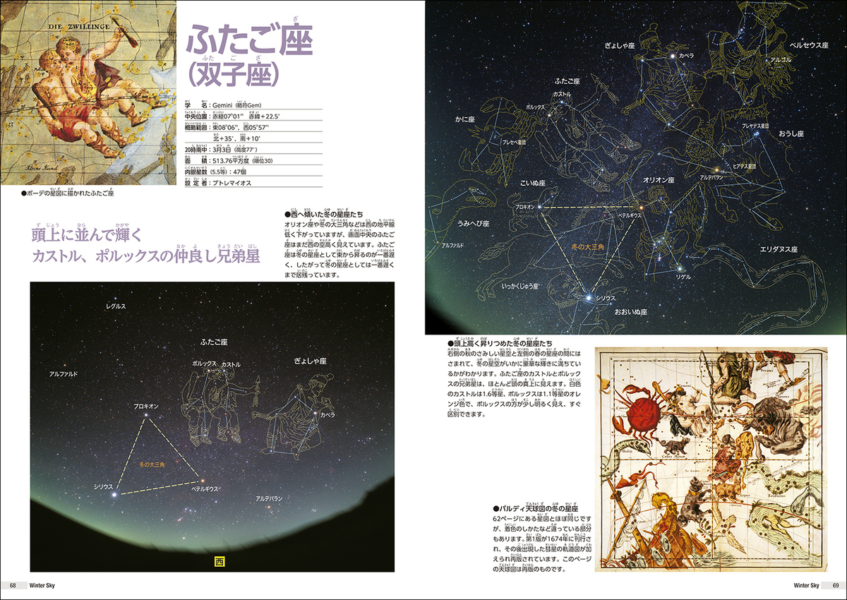 希少 初版 星空への誘い 星座と星図の本 1981年 本 草下 英明 ビッグユ ISBN483400183_00_L.jpg