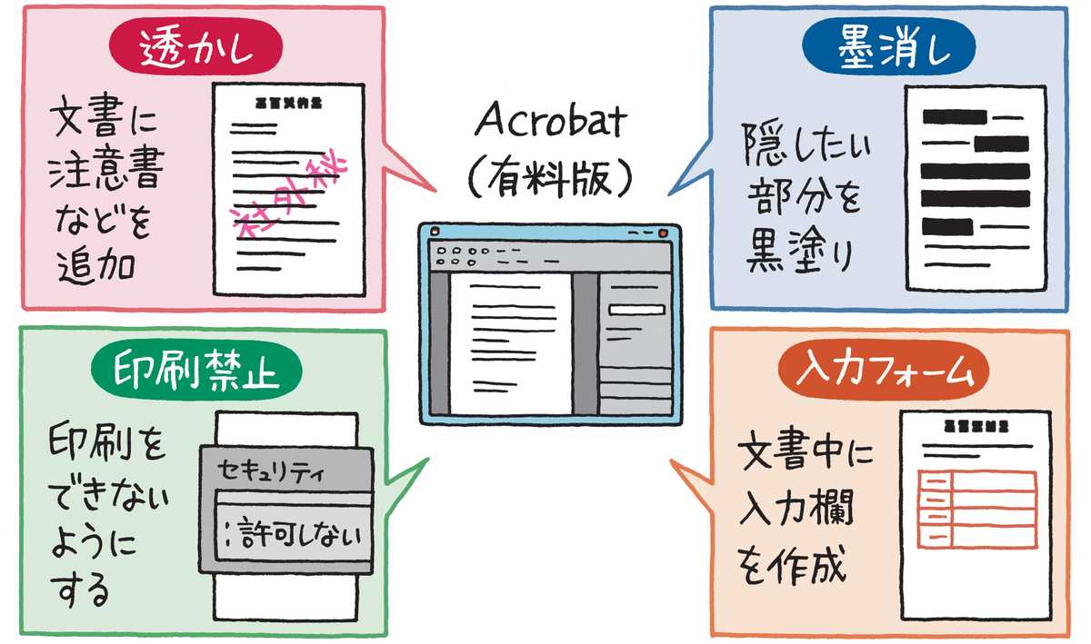 f:id:mojiru:20210304145053p:plain