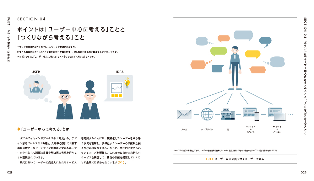 f:id:mojiru:20210304150241j:plain