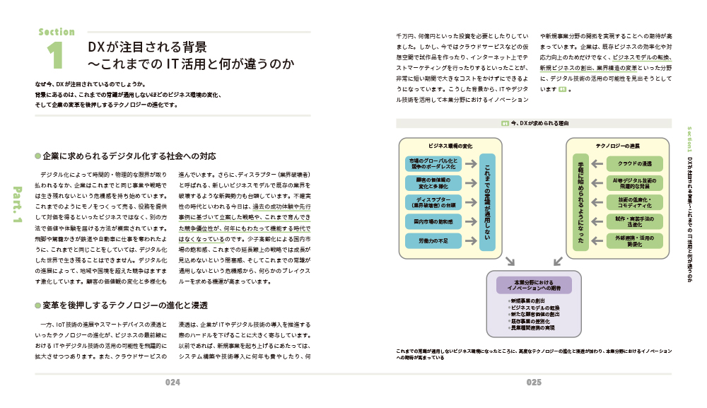 f:id:mojiru:20210629134039j:plain