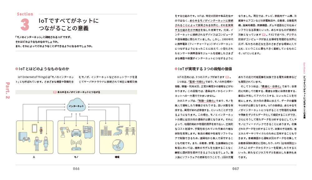 f:id:mojiru:20210629134044j:plain