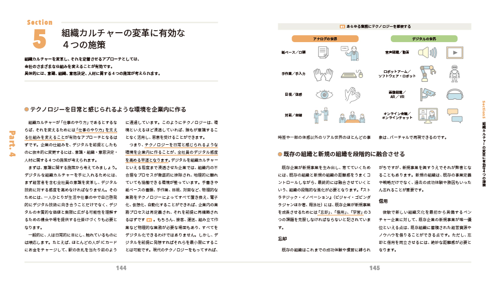 f:id:mojiru:20210629134051j:plain