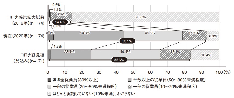 f:id:mojiru:20210701142315j:plain