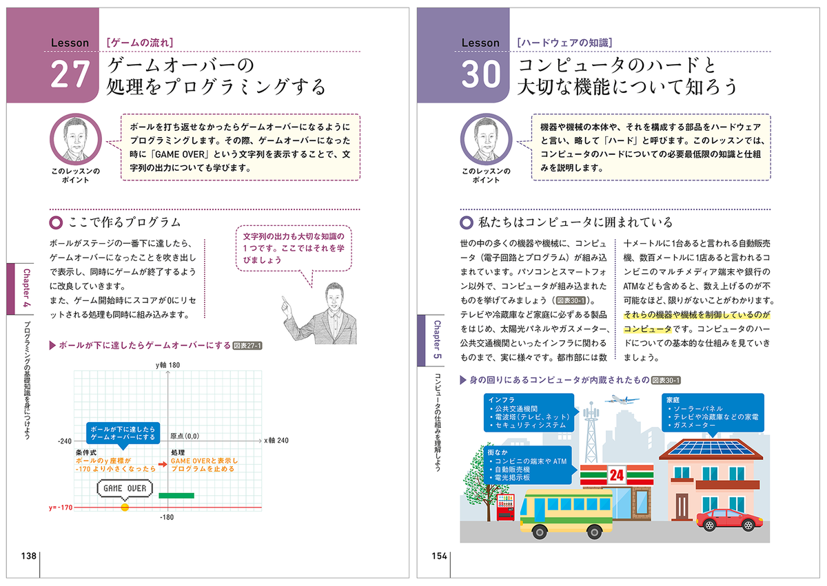 f:id:mojiru:20211216160558p:plain