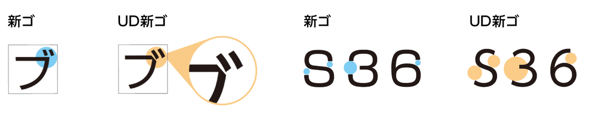 f:id:mojiru:20220105141207p:plain