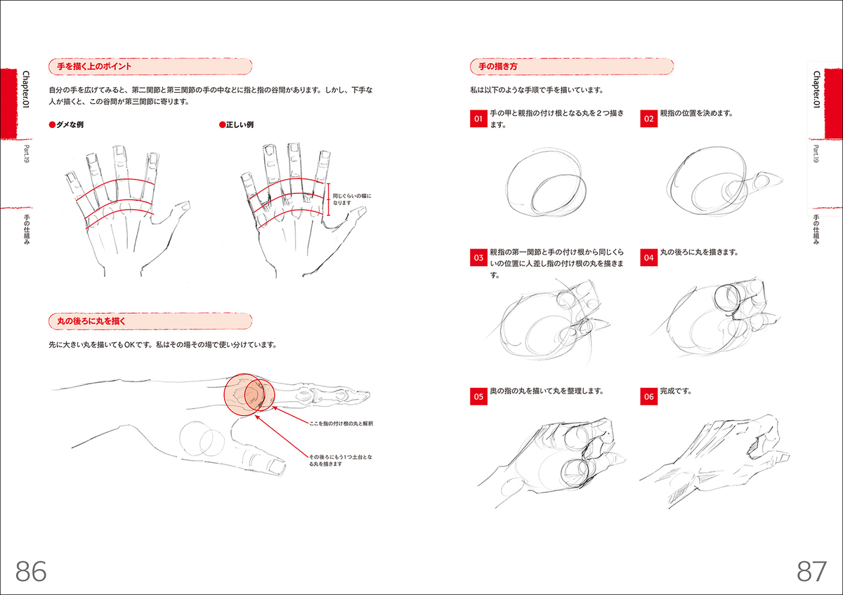 アニメーターやデッサンの為の参考資料 （洋書7冊） 増補改訂 リアルなキャラクターを描くためのデッサン講座 | 株式