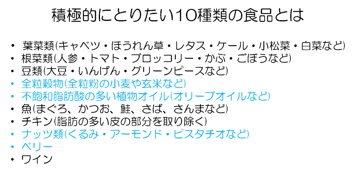 f:id:mokaho_iryou:20191003114420p:plain