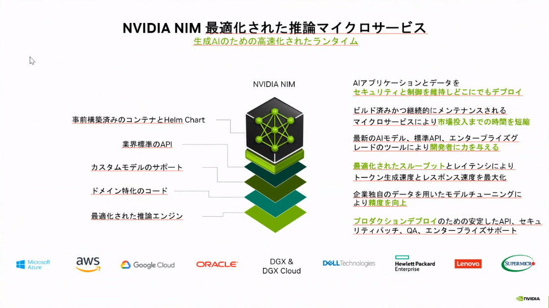 LLMのローカル環境構築を簡単にするNIMの使用感をレビュー - Ridge