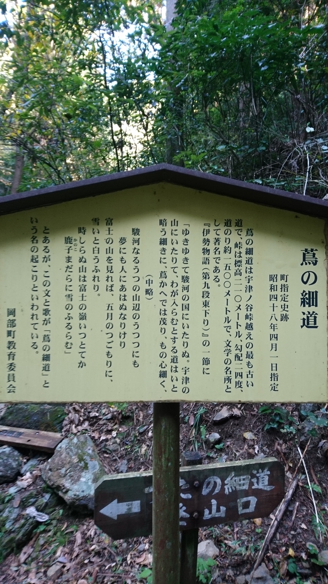 f:id:mokatrip:20191113191811j:plain