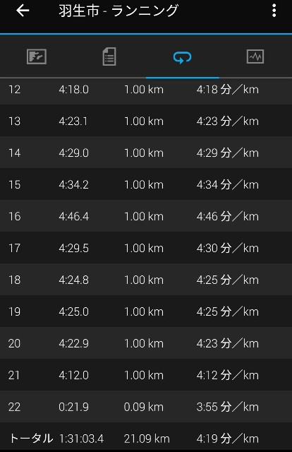 f:id:mokkorotanko0713:20190314085141j:image