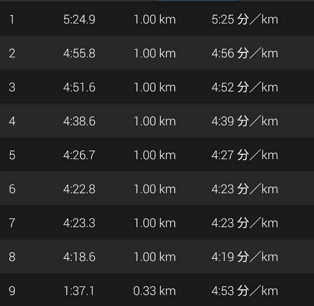 f:id:mokkorotanko0713:20190410111506j:image f:id:mokkorotanko0713:20190410111506j:image