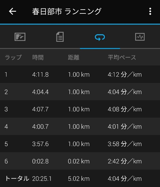 f:id:mokkorotanko0713:20190424232546j:image