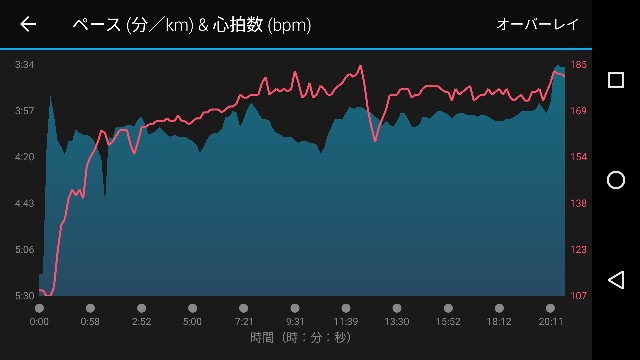 f:id:mokkorotanko0713:20190424232556j:image
