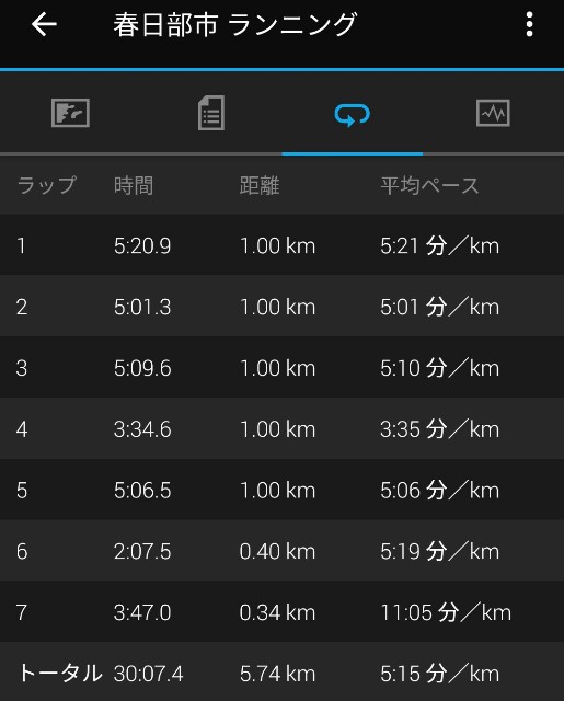 f:id:mokkorotanko0713:20190427204549j:image