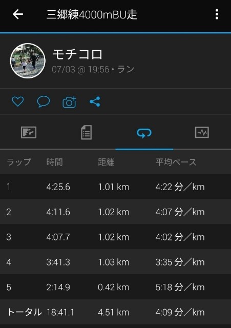 f:id:mokkorotanko0713:20190703231332j:image f:id:mokkorotanko0713:20190703231332j:image