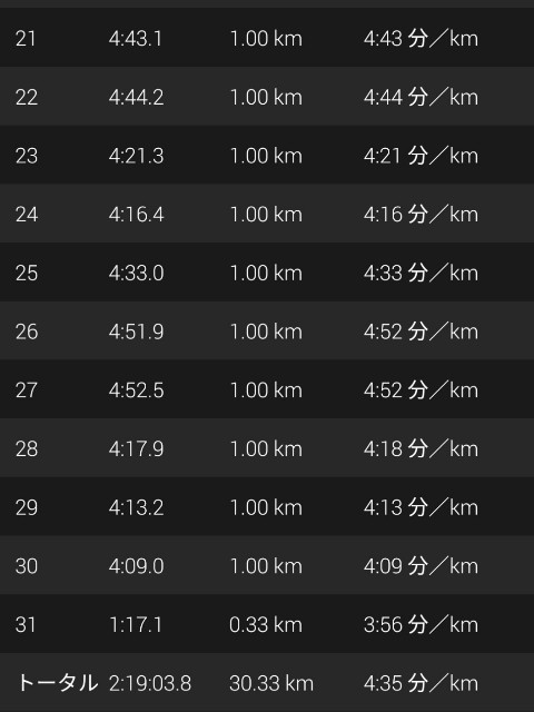 f:id:mokkorotanko0713:20190715180914j:image